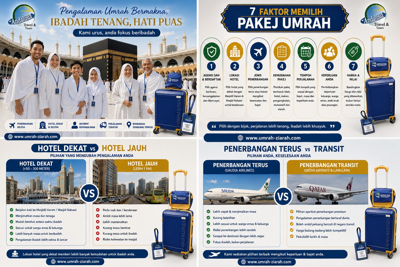 Cara Memilih Pakej Umrah Yang Sesuai